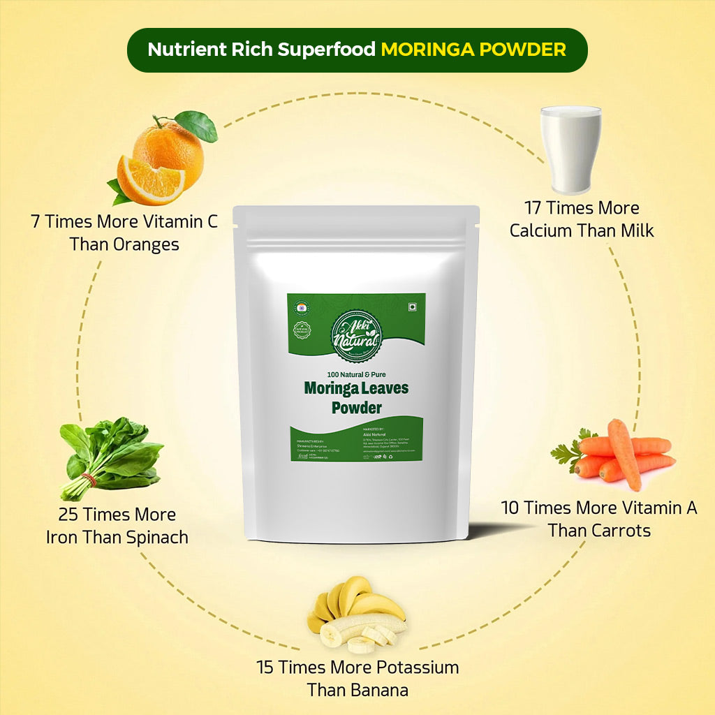 Moringa Leaves Powder, Natural | Rich in Iron, Protein & Antioxidants | Supports Energy, Skin & Immunity